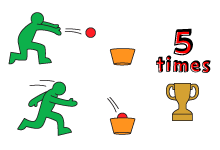 Brave Summer Games
