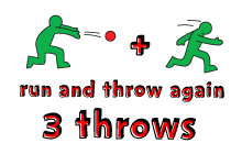 Brave Summer Games