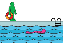 Ariel chase
