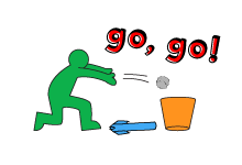 Go Go Disc Throw