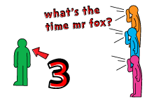 Wilde Time