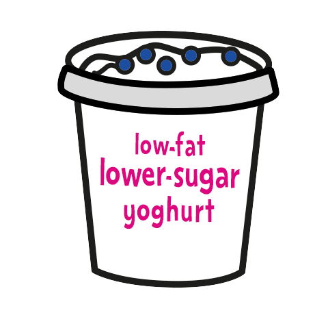 Low Fat Low Sugar 117