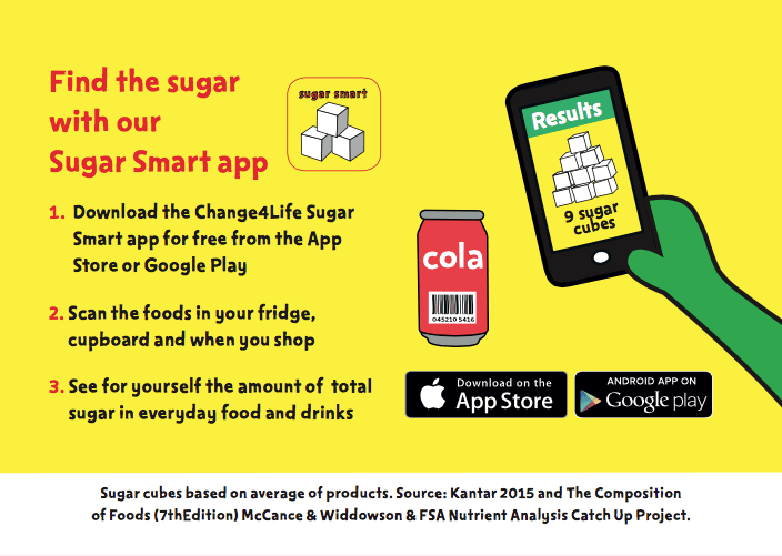 Sugar Smart consumer pack | PHE School Zone